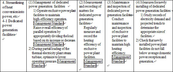 4. Streamlining of heat conversion into power, etc.