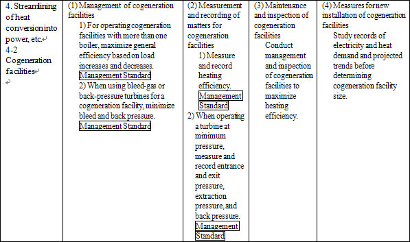 4. Streamlining of heat conversion into power, etc.