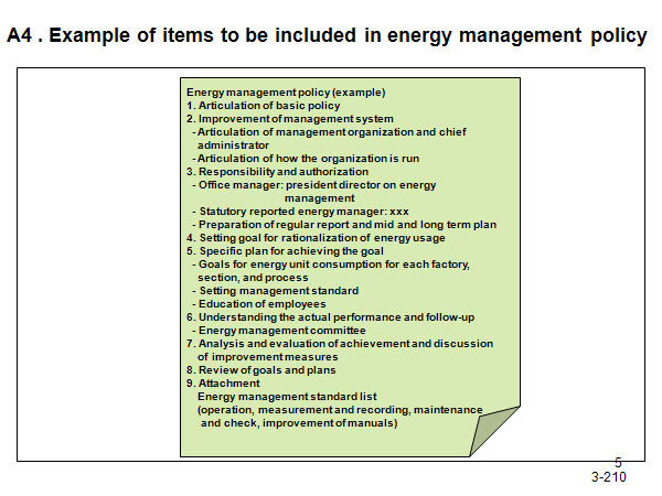 A4 . Example of items to be included in energy management policy
