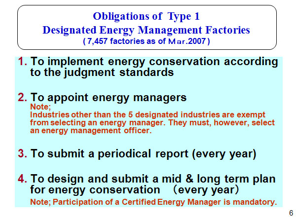 Obligations of  Type 1 Designated Energy Management Factories