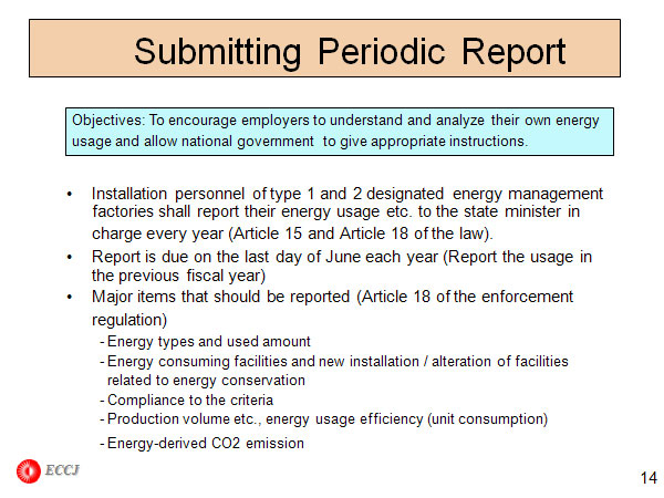 Submitting Periodic Report 