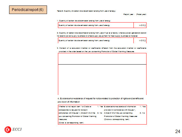 Periodical report (6)