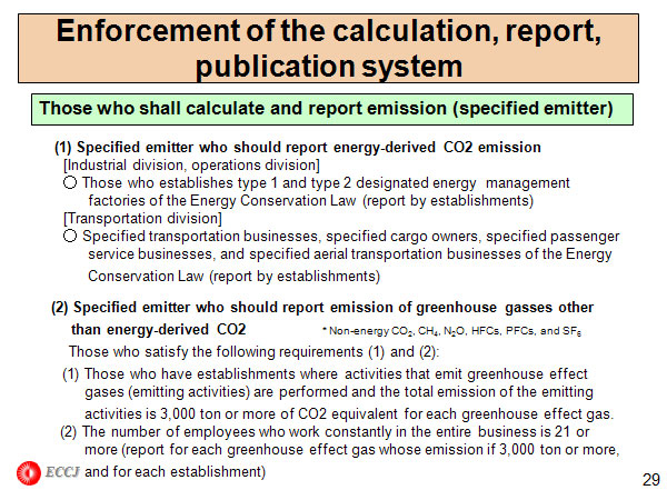 Enforcement of the calculation, report, publication system 