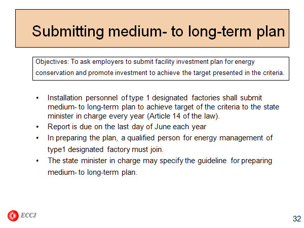 Submitting medium- to long-term plan 