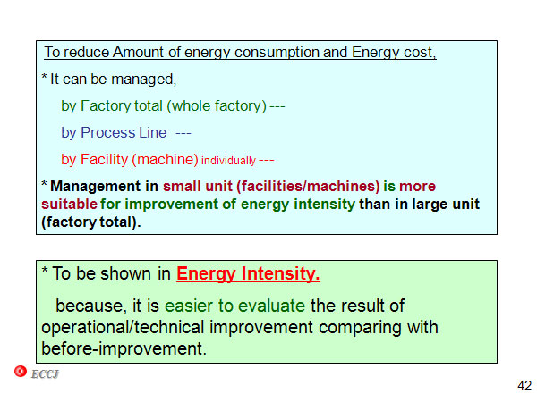 To reduce Amount of energy consumption and Energy cost,