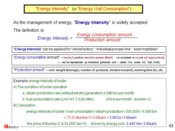 “Energy Intensity”  (or “Energy Unit Consumption”)