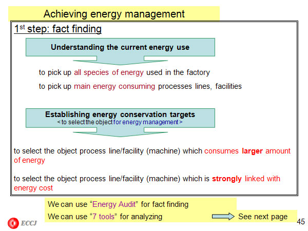 Achieving energy management