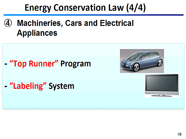 Energy Conservation Law (4/4) / (4) Machineries, Cars and Electrical Appliances