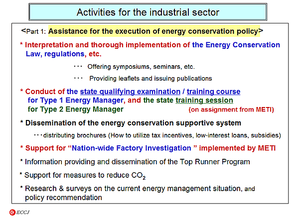 Activities for the industrial sector
