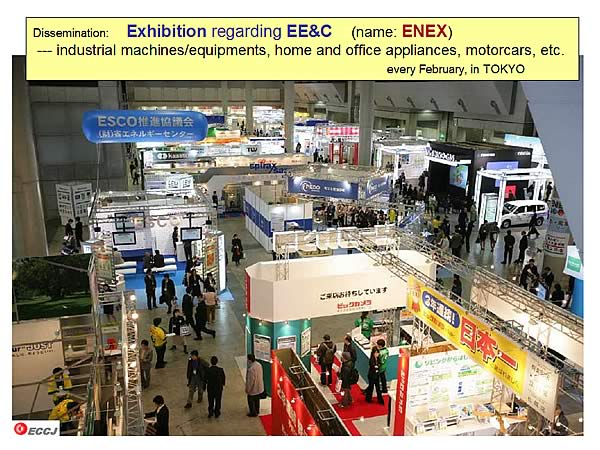 Dissemination: Exhibition regarding EE&C (name: ENEX)