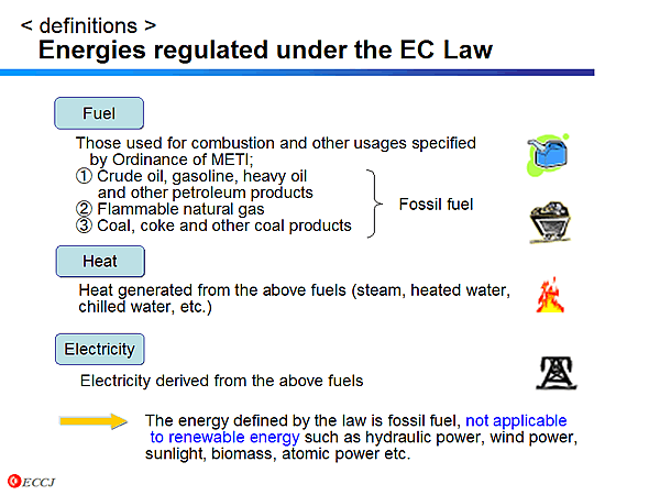 <  definitions >  Energies regulated under the EC Law