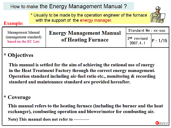 How to make the Energy Management Manual ?