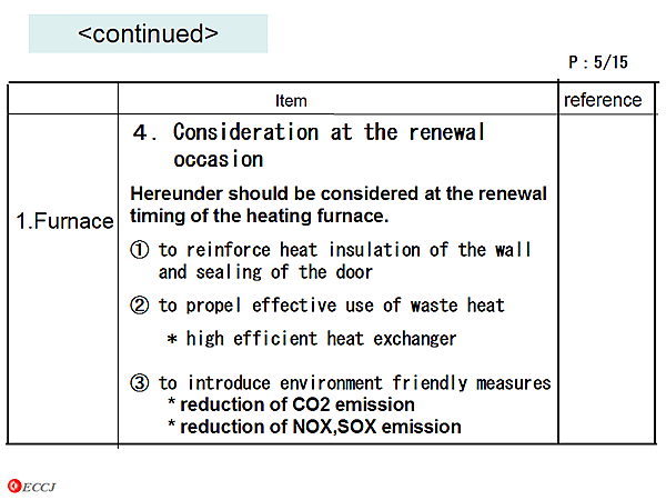< continued>  / 1.Furnace / 4.Consideration at the renewal occasion