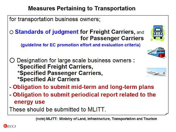 Measures Pertaining to Transportation