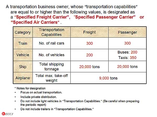 A transportation business owner, whose transportation capabilities are equal to or higher than the following values, is designated as a Specified Freight Carrier, Specified Passenger Carrier or Specified Air Carriers .
