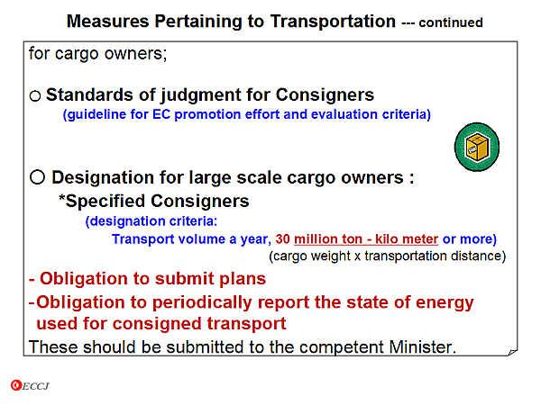 Measures Pertaining to Transportation --- continued