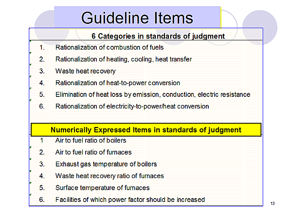 Guideline Items
