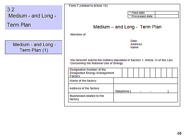 3.2 Medium - and Long - Term Plan / Medium - and Long - Term Plan (1)