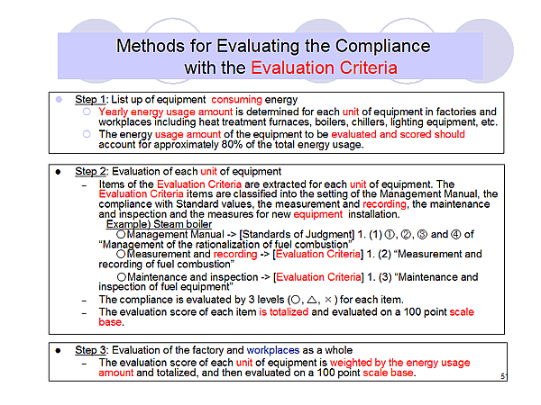 Methods for Evaluating the Compliance with the Evaluation Criteria