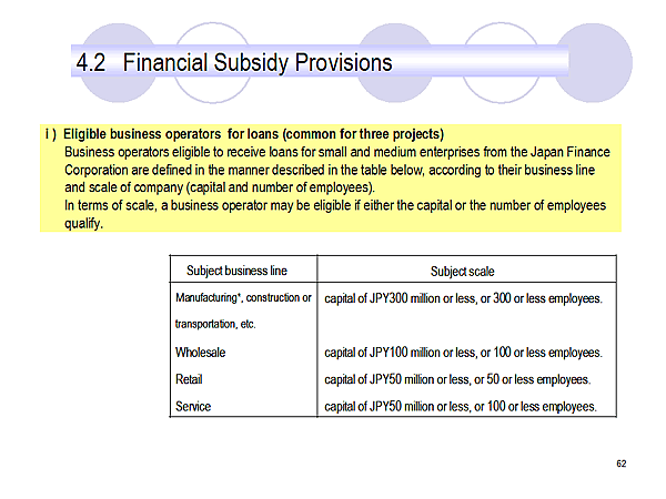 4.2 Financial Subsidy Provisions / i ) Eligible business operators for loans (common for three projects)