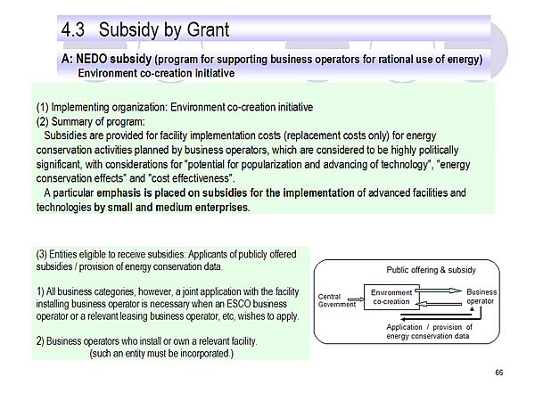 4.3 Subsidy by Grant / A: NEDO subsidy (program for supporting business operators for rational use of energy) Environment co-creation initiative