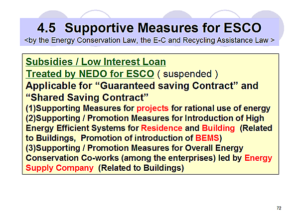 4.5 Supportive Measures for ESCO < by the Energy Conservation Law, the E-C and Recycling Assistance Law > 