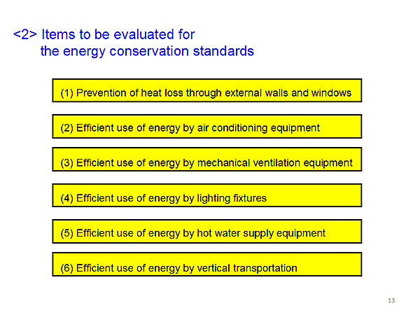 < 2>  Items to be evaluated for the energy conservation standards