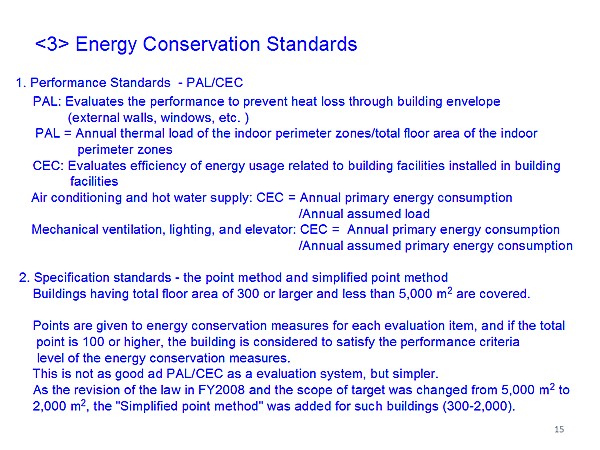 < 3>  Energy Conservation Standards