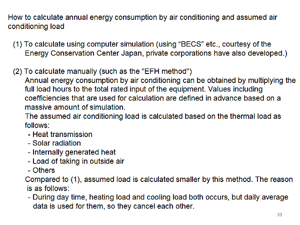How to calculate annual energy consumption by air conditioning and assumed air conditioning load