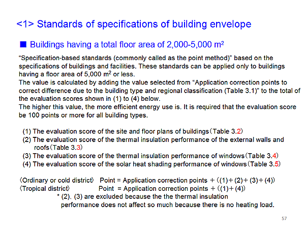 < 1>  Standards of specifications of building envelope