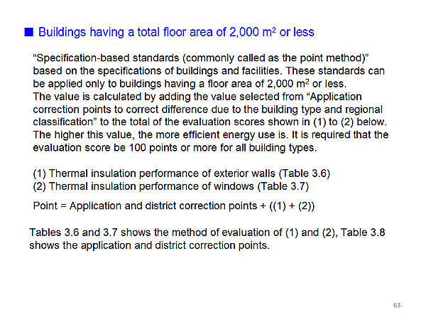 - Buildings having a total floor area of 2,000 m2 or less