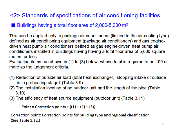 < 2>  Standards of specifications of air conditioning facilities