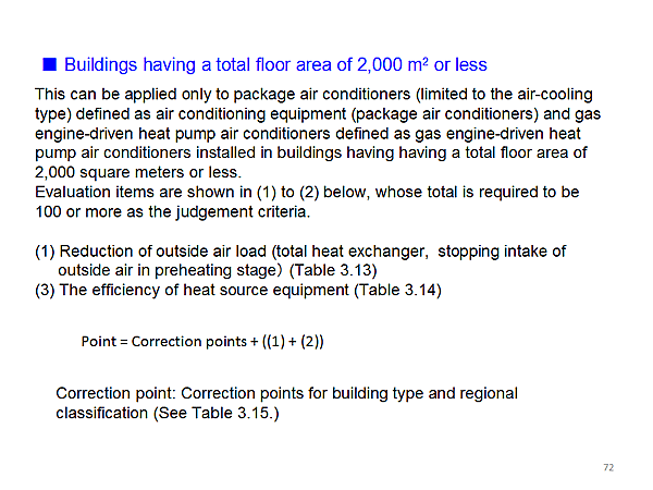 - Buildings having a total floor area of 2,000 m2 or less