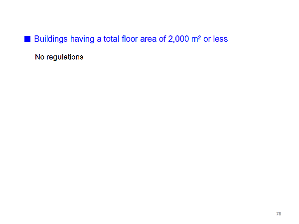 - Buildings having a total floor area of 2,000 m2 or less