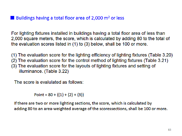 - Buildings having a total floor area of 2,000 m2 or less