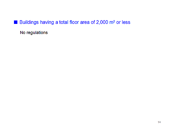 - Buildings having a total floor area of 2,000 m2 or less