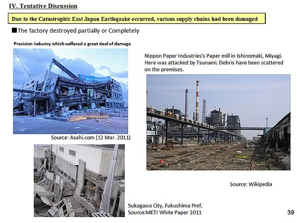 IV. Tentative Discussion / Due to the Catastrophic East Japan Earthquake occurred, various supply chains had been damaged / -The factory destroyed partially or Completely