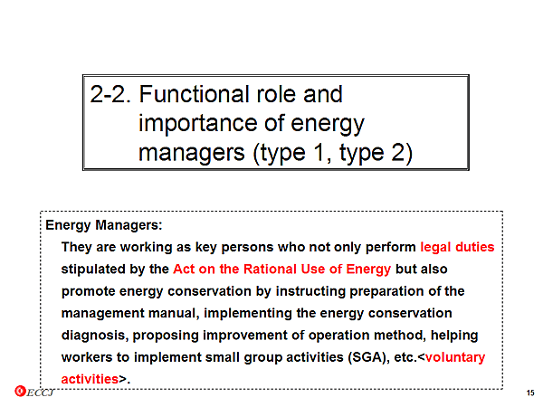 2-2. Functional role and importance of energy managers (type 1, type 2)
