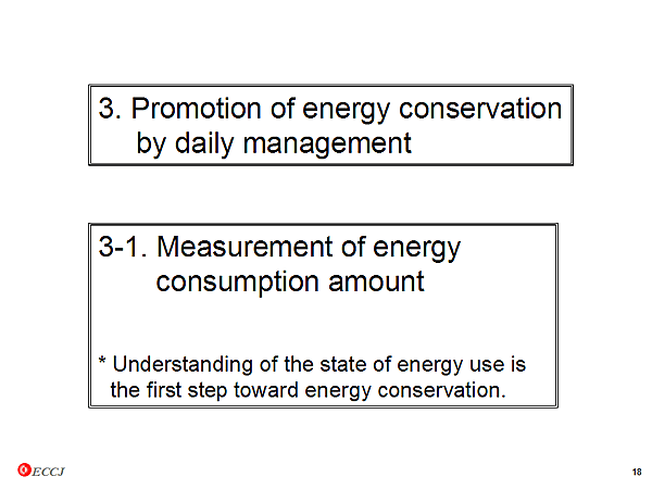 3. Promotion of energy conservation by daily management