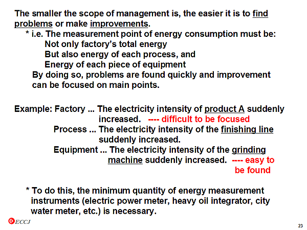 The smaller the scope of management is, the easier it is to find problems or make improvements.