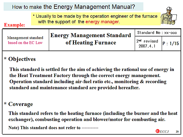How to make the Energy Management Manual?