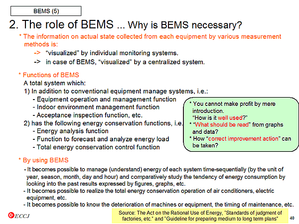 2. The role of BEMS ... Why is BEMS necessary?