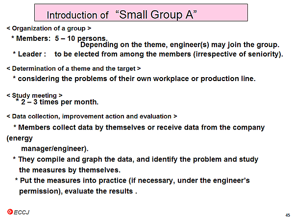 Introduction of Small Group A