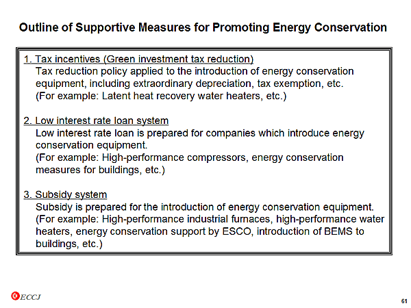 Outline of Supportive Measures for Promoting Energy Conservation