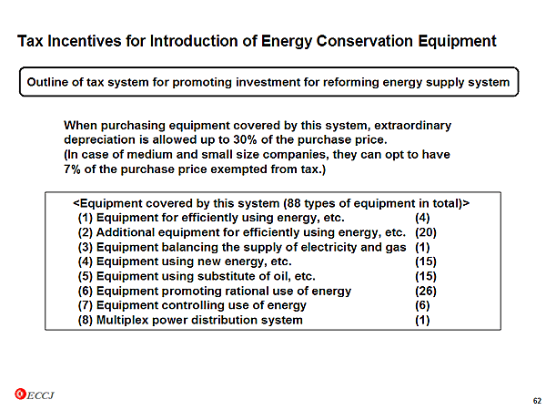 Tax Incentives for Introduction of Energy Conservation Equipment
