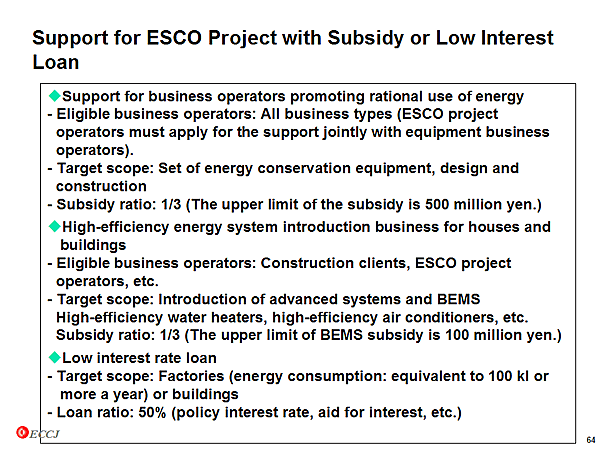 Support for ESCO Project with Subsidy or Low Interest Loan