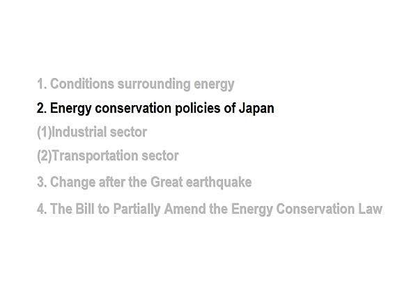 2. Energy conservation policies of Japan