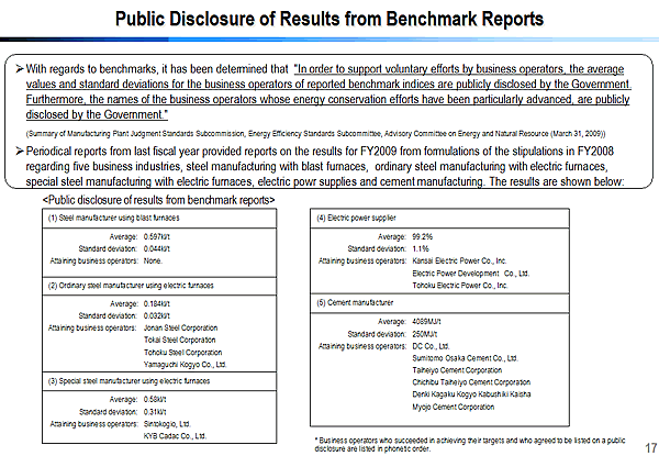 Public Disclosure of Results from Benchmark Reports