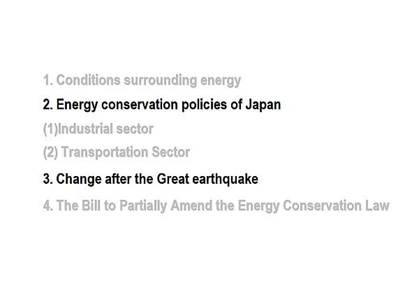 2. Energy conservation policies of Japan / 3. Change after the Great earthquake