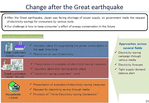 Change after the Great earthquake